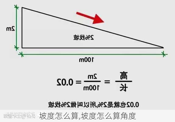 坡度怎么算,坡度怎么算角度