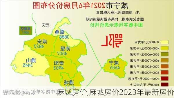 麻城房价,麻城房价2023年最新房价