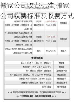 搬家公司收费标准,搬家公司收费标准及收费方式