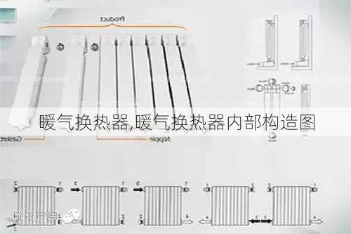 暖气换热器,暖气换热器内部构造图