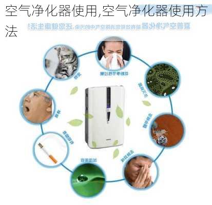 空气净化器使用,空气净化器使用方法