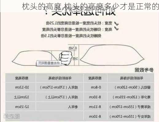 枕头的高度,枕头的高度多少才是正常的