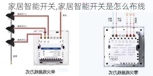 家居智能开关,家居智能开关是怎么布线