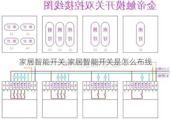 家居智能开关,家居智能开关是怎么布线