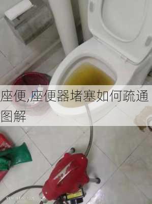 座便,座便器堵塞如何疏通图解