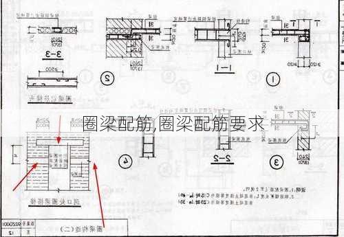 圈梁配筋,圈梁配筋要求