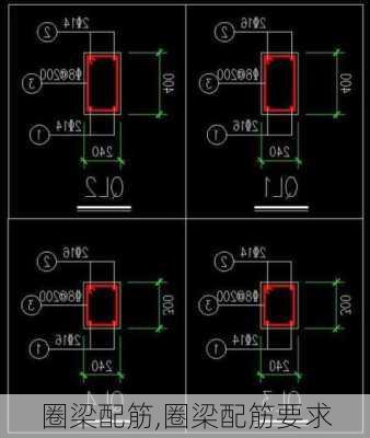 圈梁配筋,圈梁配筋要求