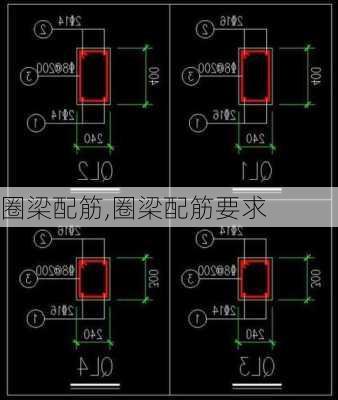 圈梁配筋,圈梁配筋要求