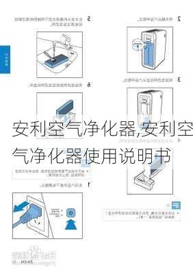 安利空气净化器,安利空气净化器使用说明书