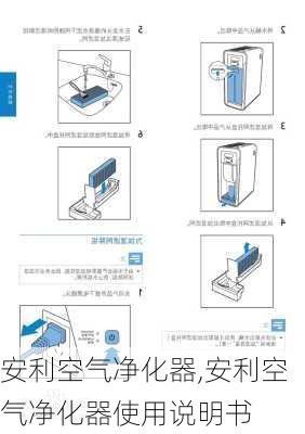 安利空气净化器,安利空气净化器使用说明书