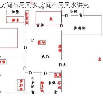 房间布局风水,房间布局风水讲究