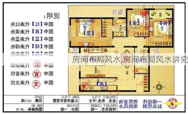 房间布局风水,房间布局风水讲究