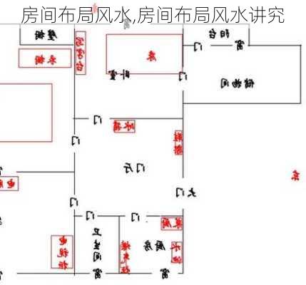 房间布局风水,房间布局风水讲究