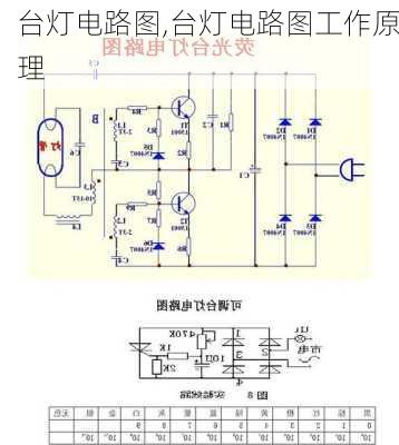 台灯电路图,台灯电路图工作原理