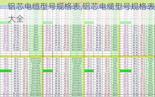 铝芯电缆型号规格表,铝芯电缆型号规格表大全