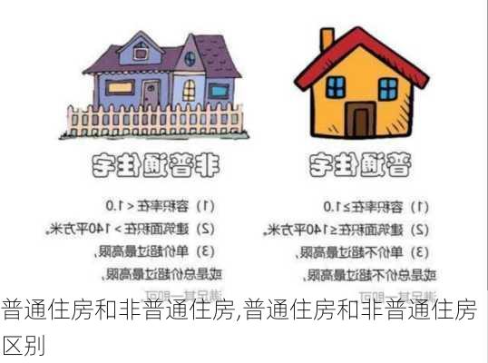 普通住房和非普通住房,普通住房和非普通住房区别