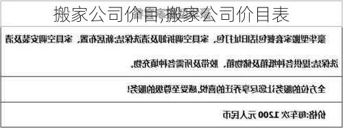 搬家公司价目,搬家公司价目表