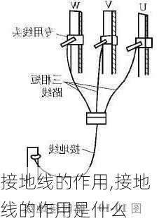 接地线的作用,接地线的作用是什么