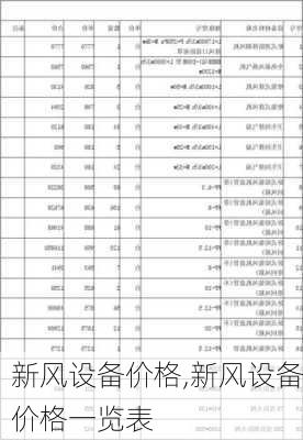 新风设备价格,新风设备价格一览表