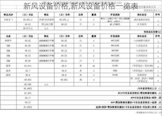 新风设备价格,新风设备价格一览表