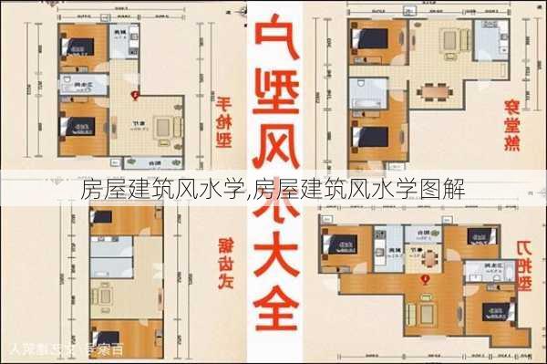 房屋建筑风水学,房屋建筑风水学图解