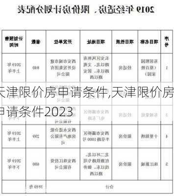 天津限价房申请条件,天津限价房申请条件2023