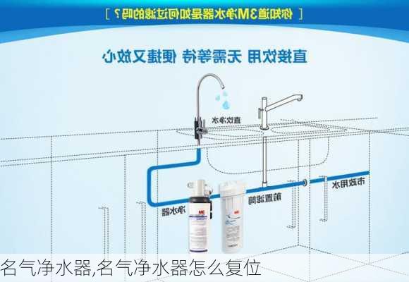 名气净水器,名气净水器怎么复位