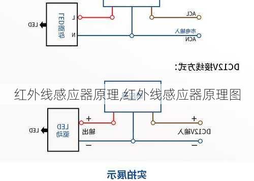 红外线感应器原理,红外线感应器原理图