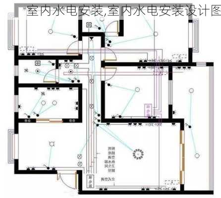 室内水电安装,室内水电安装设计图