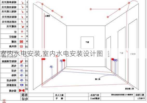 室内水电安装,室内水电安装设计图