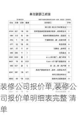 装修公司报价单,装修公司报价单明细表完整 清单