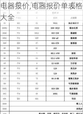 电器报价,电器报价单表格大全