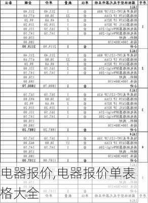 电器报价,电器报价单表格大全