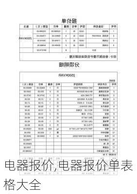 电器报价,电器报价单表格大全