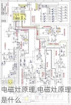 电磁灶原理,电磁灶原理是什么