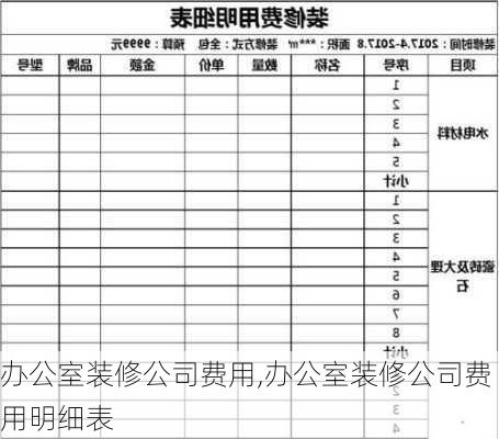 办公室装修公司费用,办公室装修公司费用明细表