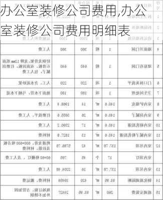 办公室装修公司费用,办公室装修公司费用明细表