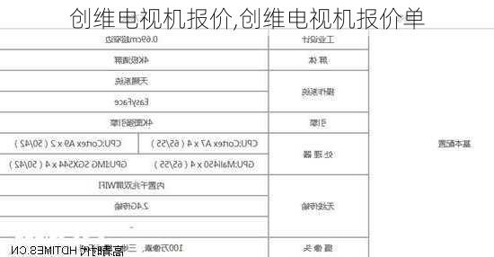 创维电视机报价,创维电视机报价单