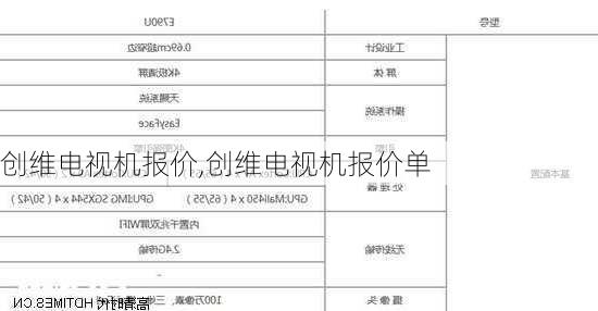 创维电视机报价,创维电视机报价单