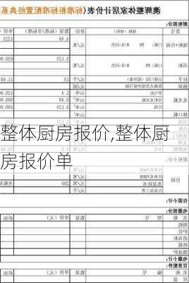 整体厨房报价,整体厨房报价单