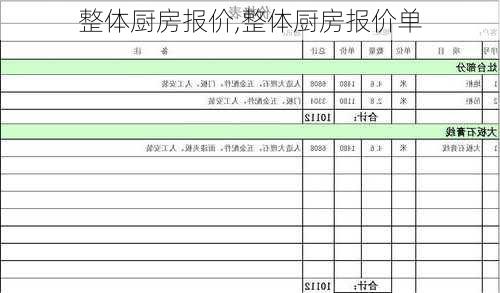 整体厨房报价,整体厨房报价单