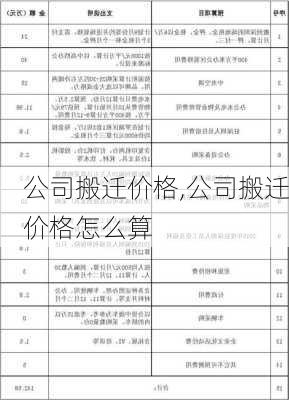 公司搬迁价格,公司搬迁价格怎么算