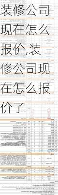 装修公司现在怎么报价,装修公司现在怎么报价了