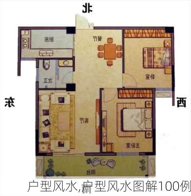 户型风水,户型风水图解100例