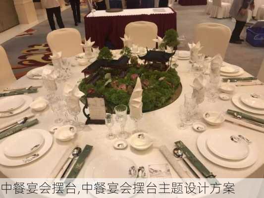 中餐宴会摆台,中餐宴会摆台主题设计方案