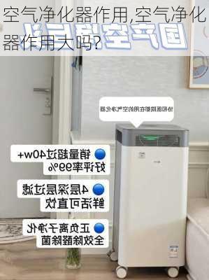 空气净化器作用,空气净化器作用大吗?