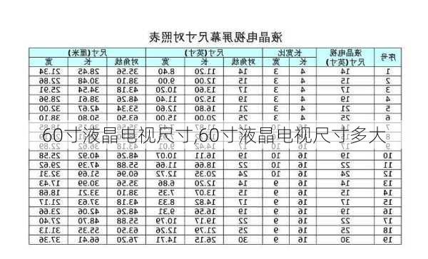 60寸液晶电视尺寸,60寸液晶电视尺寸多大