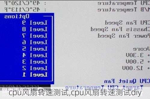 cpu风扇转速测试,cpu风扇转速测试diy