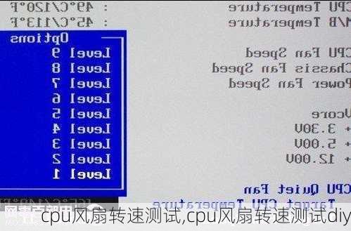 cpu风扇转速测试,cpu风扇转速测试diy