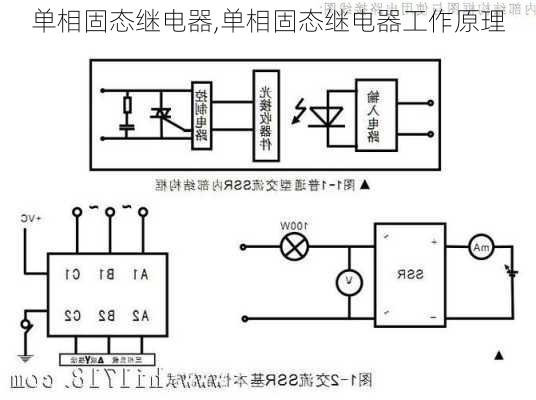 单相固态继电器,单相固态继电器工作原理